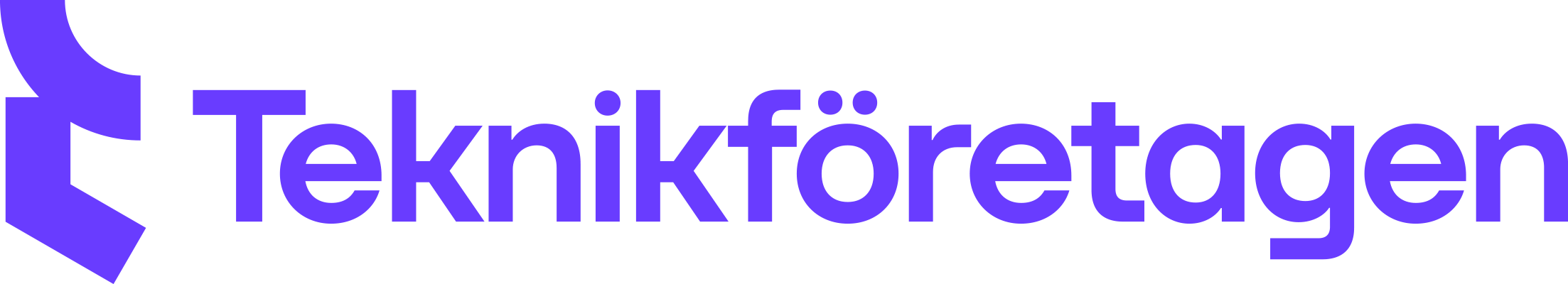 Teknikföretagen – samarbetspartner till Techtank