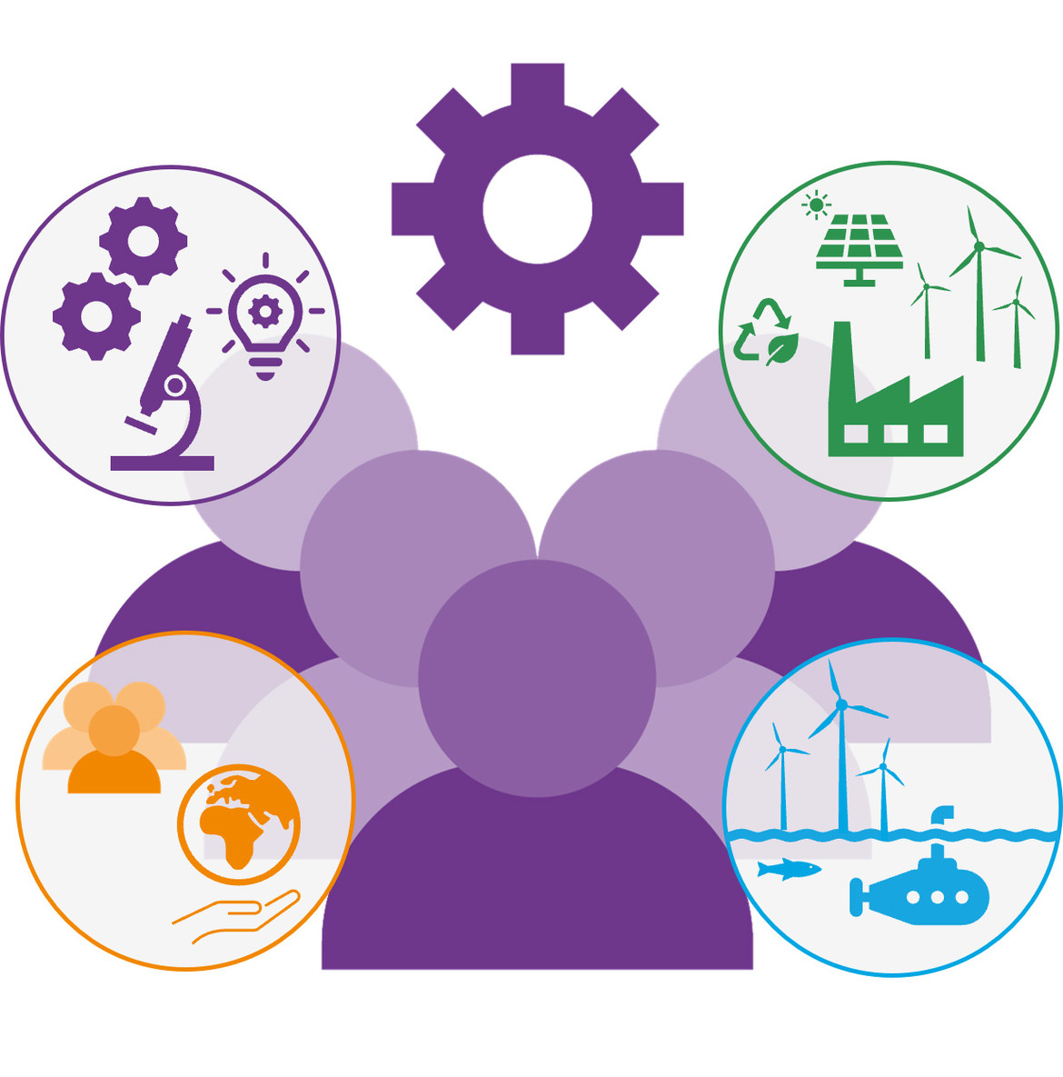 Symboler för innovationsarbete